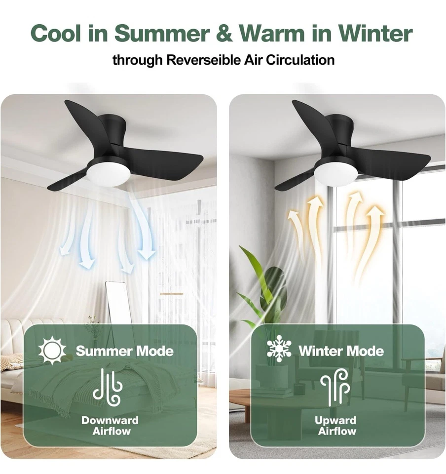 Ceiling Fan with Light 30 Inch Low Profile Remote Control APP Dimmable 6 Speeds - Image 4 of 4