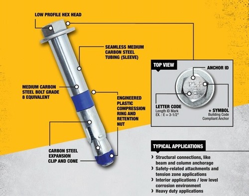 1/2" x 2-3/4" Powers Power-Bolt+ Heavy Duty Hex Head Sleeve Style Anchors, Zinc - 第 2/2 張圖片