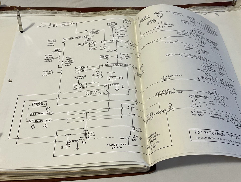 Boeing 737, -291 Airplane, Flight Manual, 1983, Frontier Airlines - Image 2 of 4