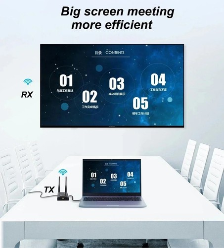 BOVBOX WL-009 650ft HDMI Wireless Video Transmitter Receiver 1080P HD Extender - Afbeelding 6 van 13