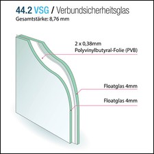 10 x VSG Glas 8mm 0,76 Folie 1000mm x 1000mm Polierte Kante 8,76 SICHERHEITSGLAS