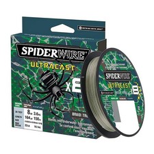 Spiderwire UltraCast Braided Line
