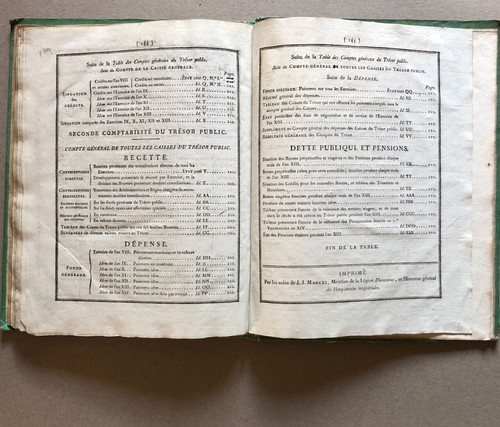 Compte des recettes […] caisse […] du trésor public — imprimerie impériale 1806. - Bild 11 von 12