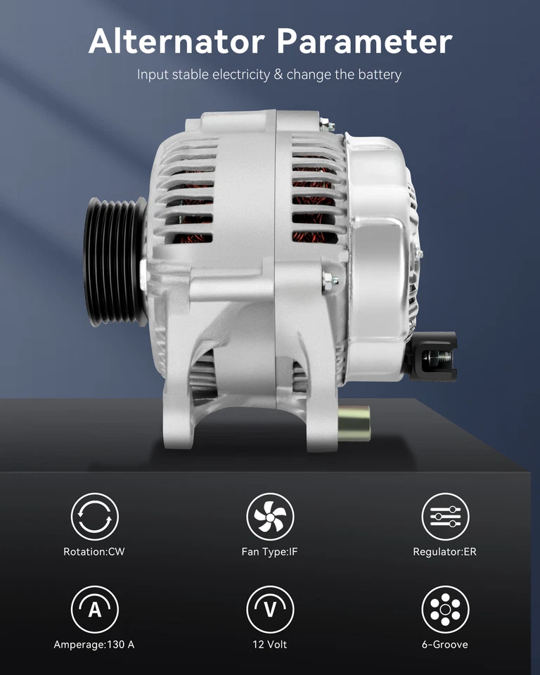 Fit for 1998-2000 Chrysler Town & Country Van 3.3L New Alternator 12V 4727329 — 第 3/4 张图片