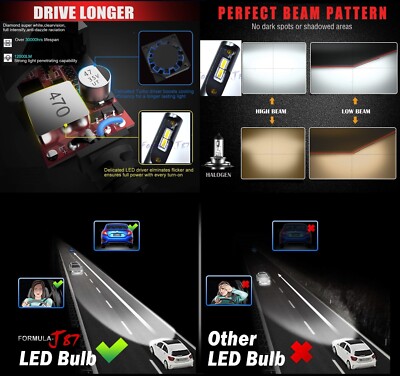 Kit LED F15 140W 9007 HB5 10000K Azul Dos Bombillas Faro Doble Haz