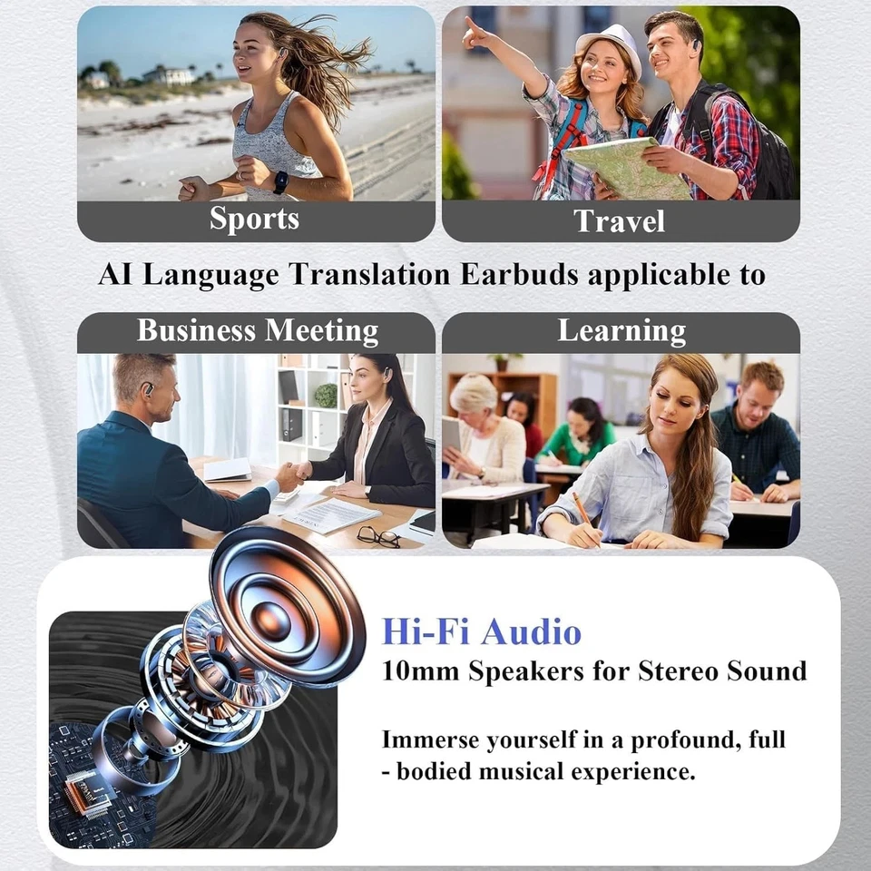 Auriculares Sobre la Oreja Auriculares Inalámbricos 60 horas Reproducción IPX7 Auriculares Impermeables Foto 4 de 4