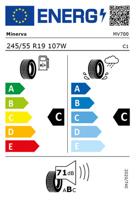 EU-Reifenlabel