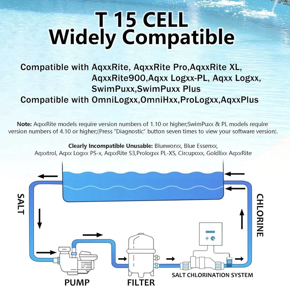 Gerador de cloro de célula de sal T-Cell-15 para Hayward BLT15H até 40.000 galões - Imagem 2 de 4