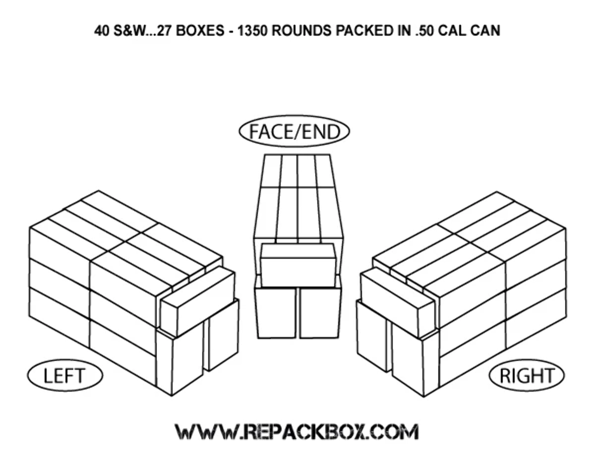 REPACKBOX 3 Sample Boxes – Military Cardboard Ammo Box For 40 S&W Handgun Cartridges - View #6