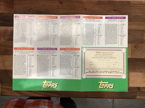 1990-93 Topps Magazine Cards - #TM3 Ken Griffey Jr - Bild 2 von 2