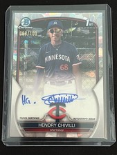 Hendry Chivilli 2023 Bowman Chrome 1st Bowman Atomic Refractor #8/100 - Twins