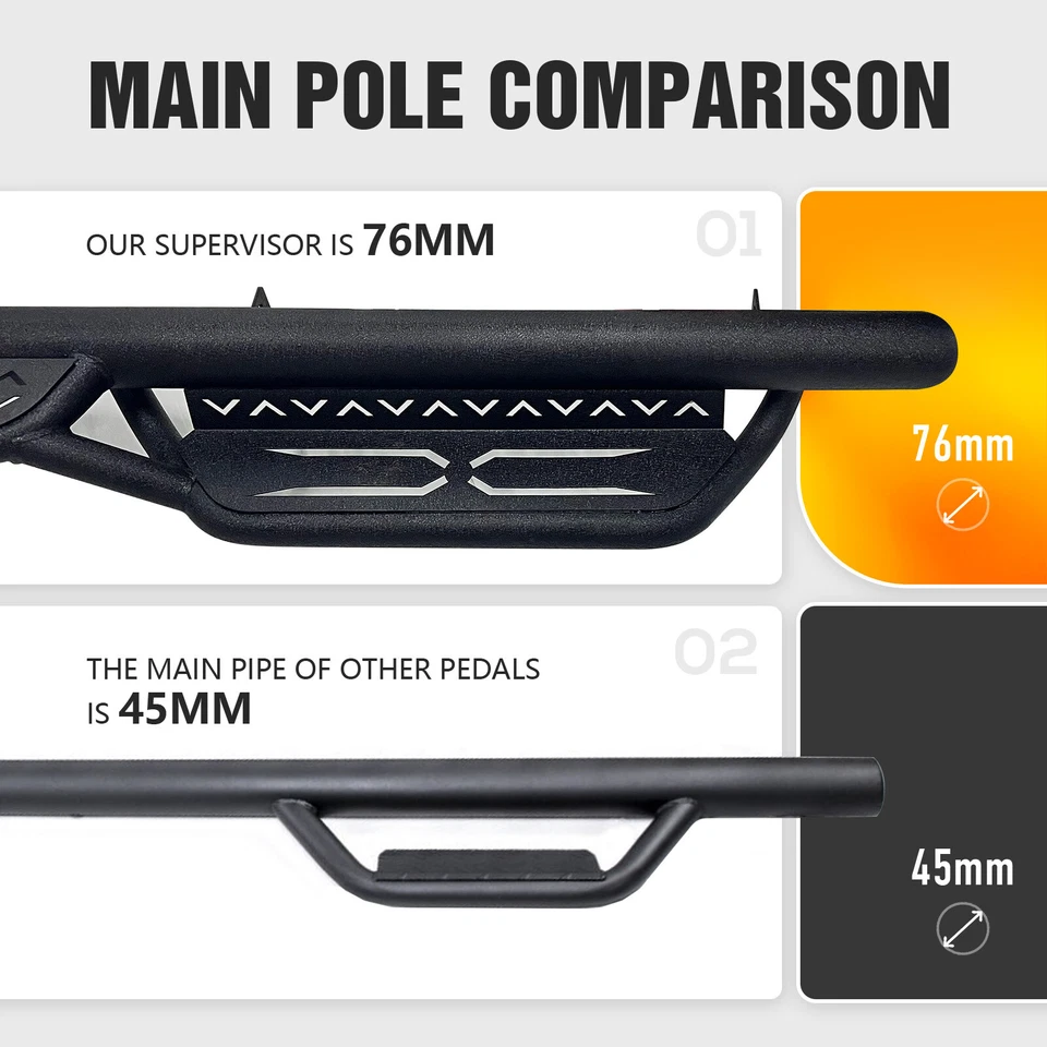 Running Boards for 2007-2019 Chevrolet Silverado Sierra 2500HD 3500HD Double Cab Foto 4 de 4