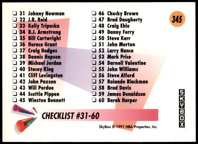 Checklist: 1-60 #345 1991-92 SkyBox