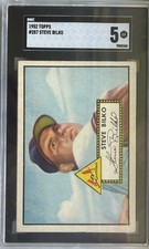 Law of Cards: Gloomy Forecast for Leaf in Lawsuit Versus Topps? 17