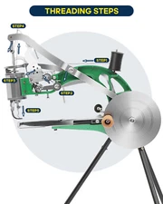 Shoe Repair Machine Making Sewing Manual Hand DIY Cotton/Leather/Nylon Needle