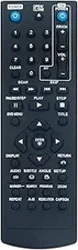 COV33662806 Replaced Remote for LG DVD Player DVX640H DVX690H DVX642H DVX641KH