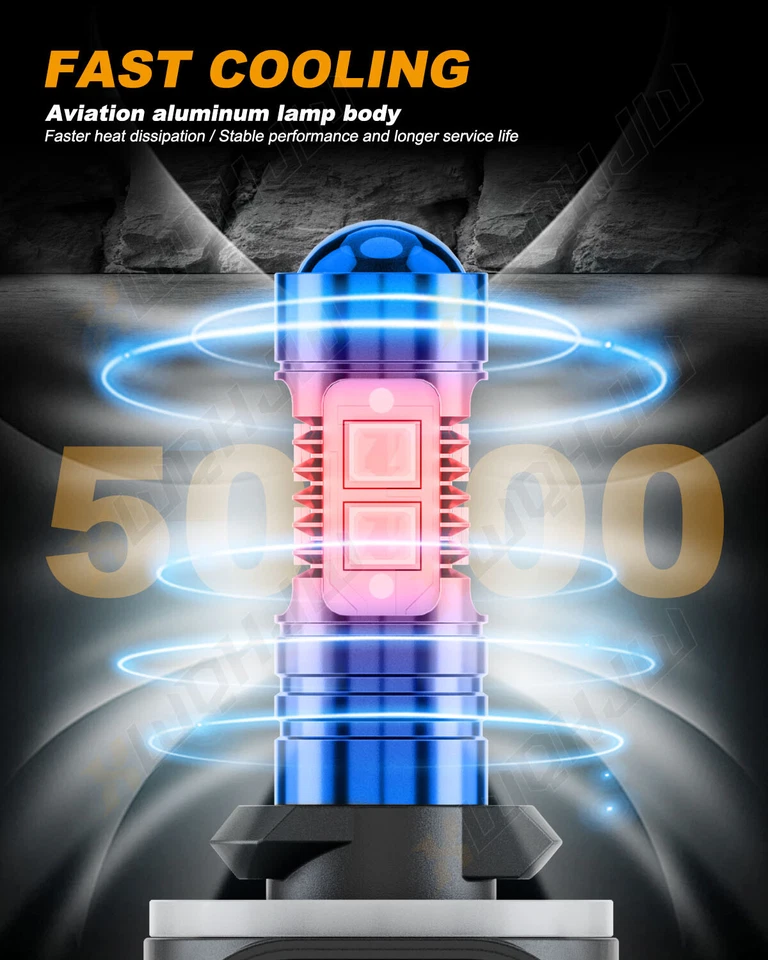 2 Ultra Bright LED Headlight Bulbs for 2012-2014 Polaris Ranger 400 - Image 4 of 4