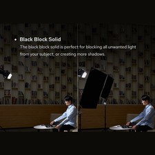 Versatile Godox SF4560 Scrim Flag Kit For Shaping Light HXWC