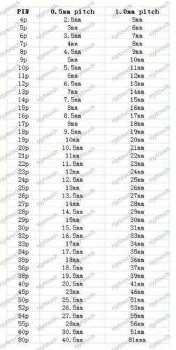 10Pcs 18 20 22 24 26 28 30 40Pin 0.5mm Pitch FPC FFC Ribbon Flexible Flat Cable - Picture 5 of 7