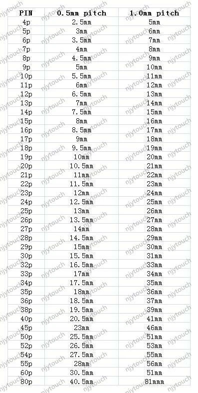 10Pcs 40 42 43 44 45 46 48 50 60 80Pin 0.5mm FPC FFC Ribbon Flexible Flat Cable - Image 4 of 4