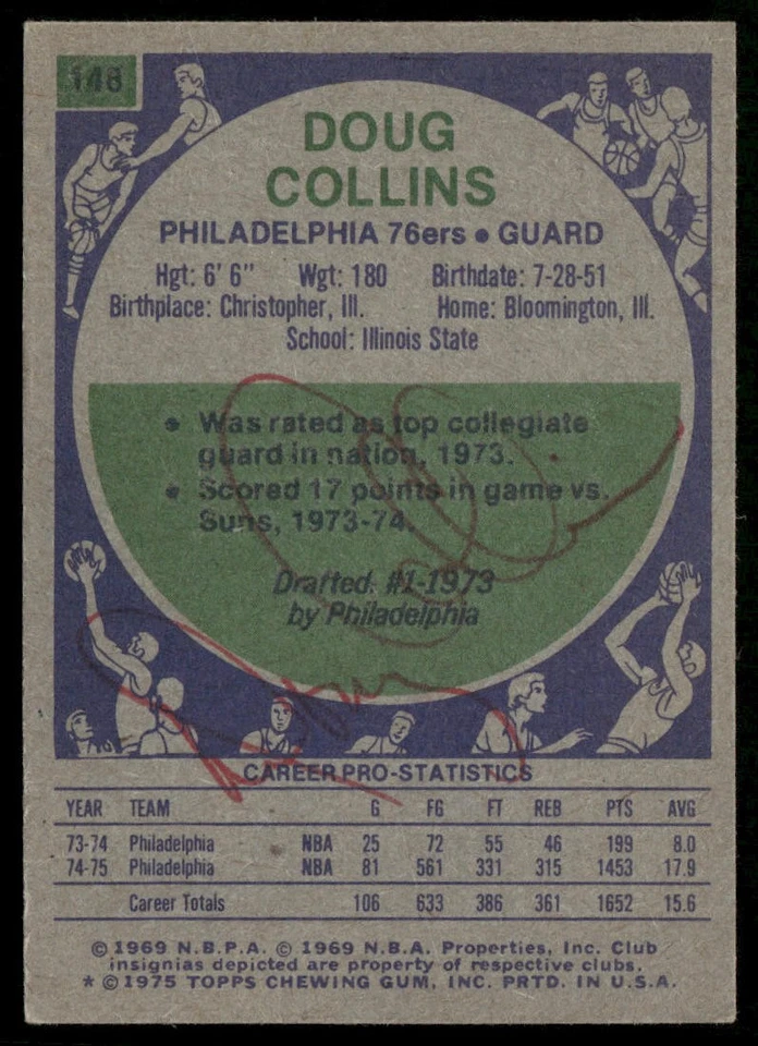 Doug Collins 1975-76 Topps #148 Philadelphia 76ers EX Auto on Back No COA - Image 2 of 2