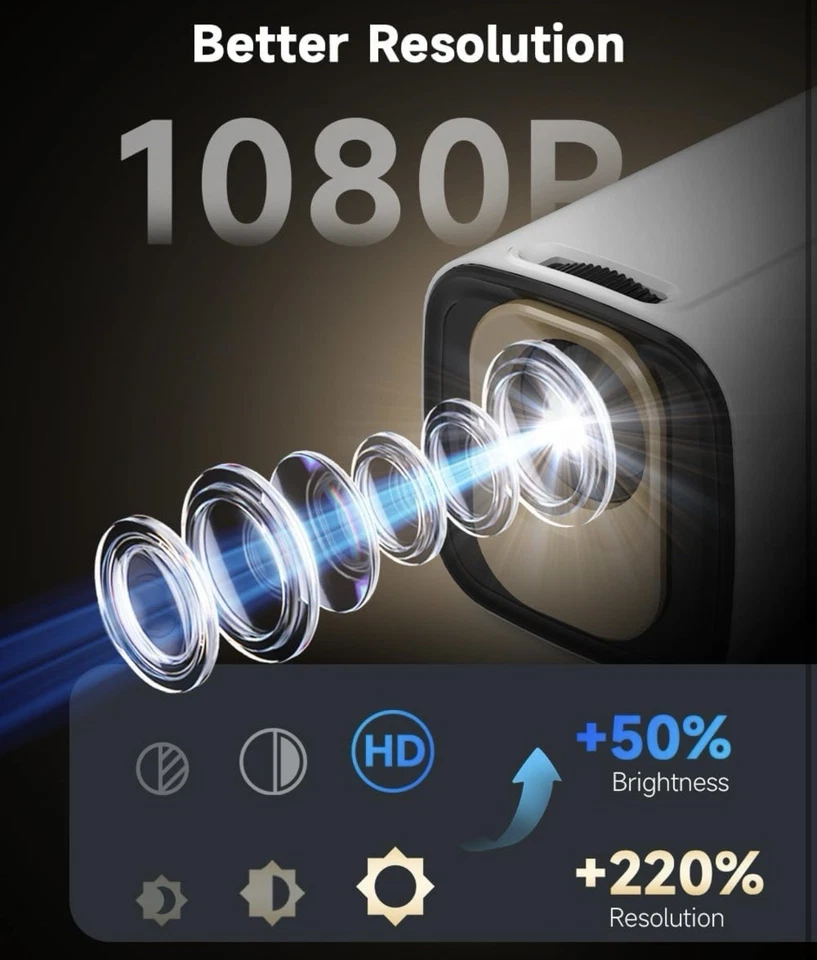 4K HD MINI Projector Native 1080P Bluetooth WiFi Beamer Home Theater 12000 Lumen - Image 2 of 4