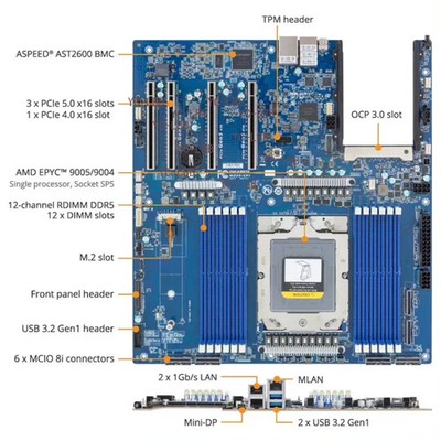 Gigabyte MZ33-CP1 sp5 AMD EPYC 9005/9004 support 9965/9654/9754 up to 500w