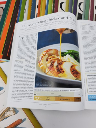 COOK'S ILLUSTRIERTES KONVOLUT 35 HEFTE SOFTCOVER KOCHBÜCHER TIPPS REZEPTE ESSEN - Bild 19 von 23