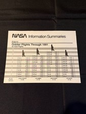NASA Information Summaries December 1991 Orbiter Flights Through 1991