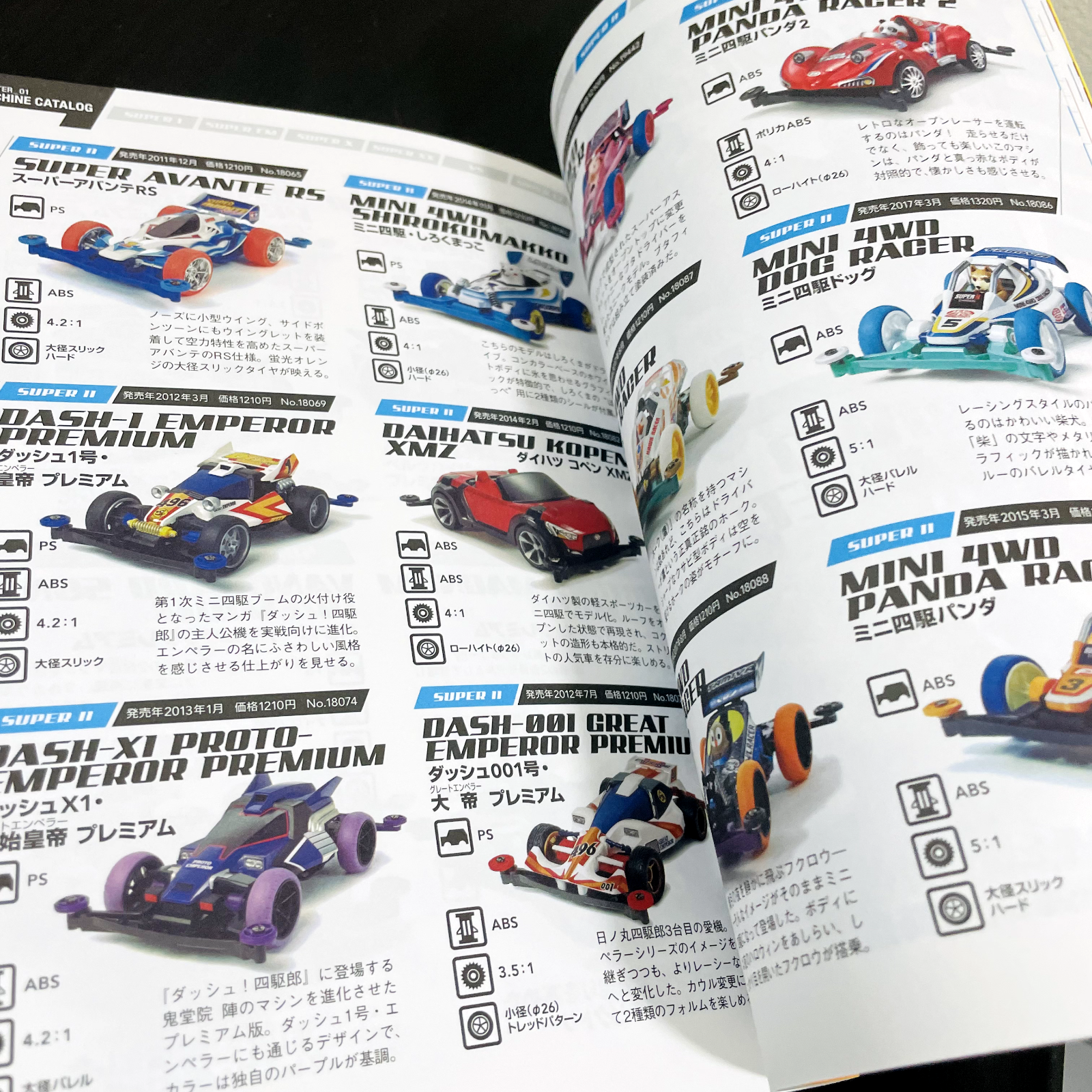 Foto 10 di 24