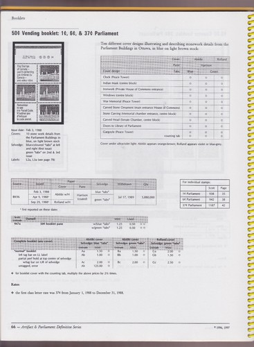 CANADA tpb Artifact & Parliament Definitive Series 1982-89 catalog ROBIN HARRIS - Bild 6 von 6