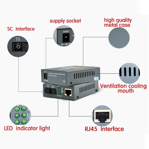 25km HTB-3100 One Fiber SC Port External Power Supply Optical Media Converter s - Afbeelding 10 van 12
