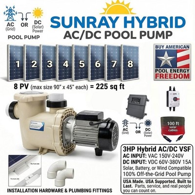 3HP Pentair  IntelliFlo3  Pump w/ NC 3HP Brushless Hybrid AC/DC VSF Pump ''ONLY''