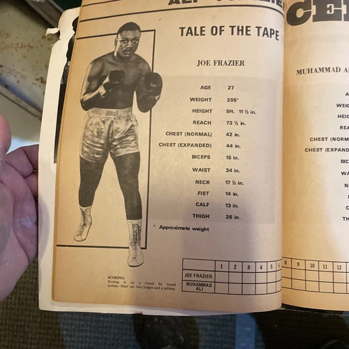 The Fight Of The Century - Boxing Illustrated - Frazier vs Muhammad Ali - 画像11/12