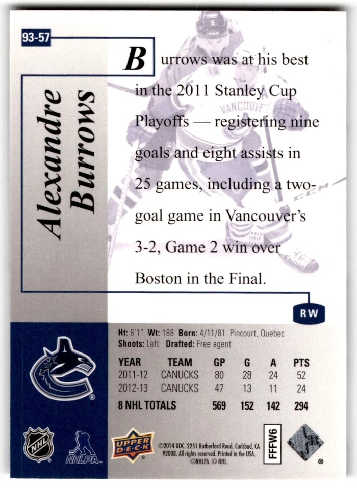 Alexandre Burrows 2013-14 SP Authentic '93-94 Retro #93-57 Vancouver Canucks - Image 2 of 2