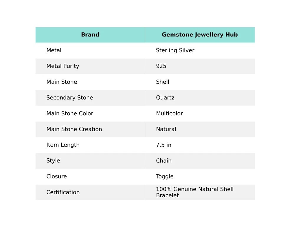 Genuine Shell Quartz 925 Sterling Silver Halloween Chain Sister Bracelet Jewelry - Image 2 of 4