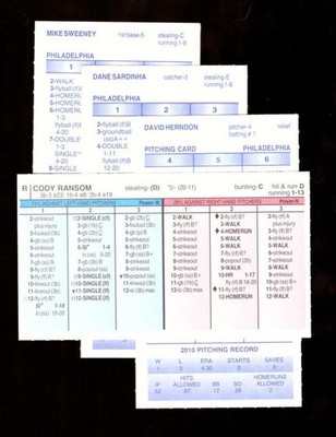 2010 Strat-O-Matic Additional Players Only - PHILADELPHIA PHILLIES Team Set