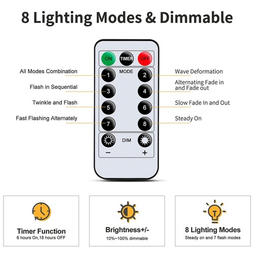 3M 300 LED Waterfall Lights String Light Wedding Party Xmas Decoration - Picture 6 of 12