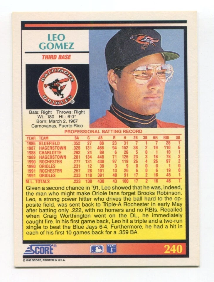 1992 Score Leo Gomez Signed Card Baseball MLB Autograph MLB AUTO #240 - Image 2 of 2