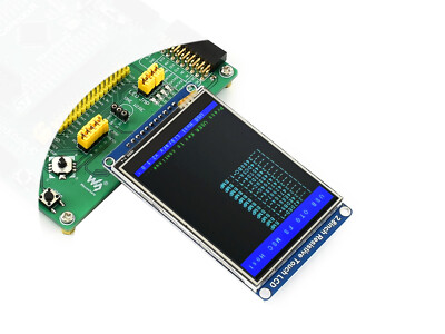 Waveshare 2.8inch 320×240 Pixels IPS LCD Resistive Touch SPI Interface