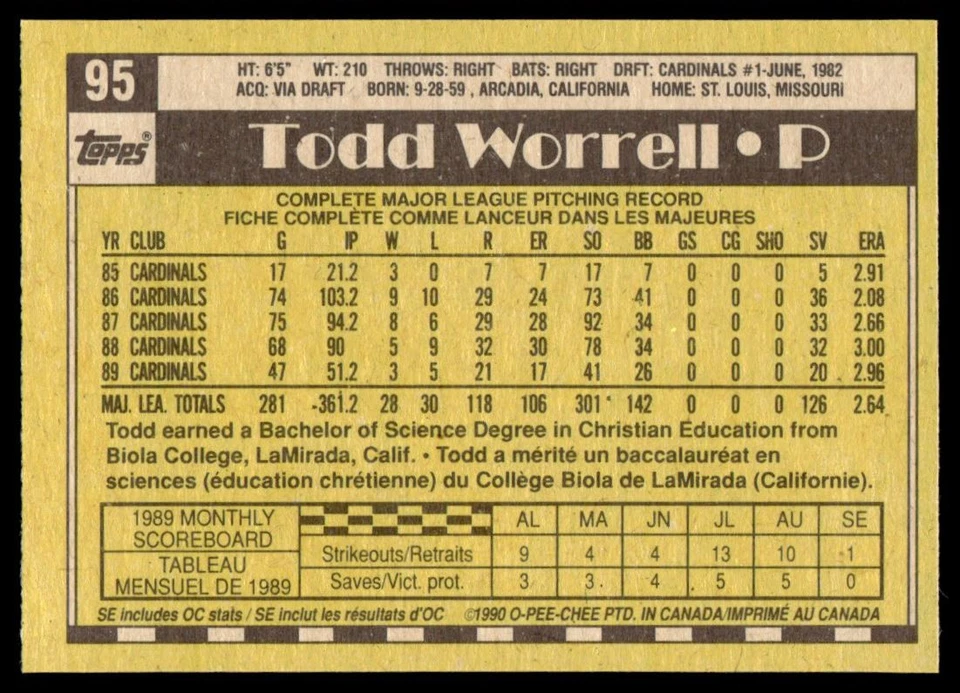 1990 O-Pee-Chee by Topps Todd Worrell St. Louis Cardinals #95 - Image 2 of 2
