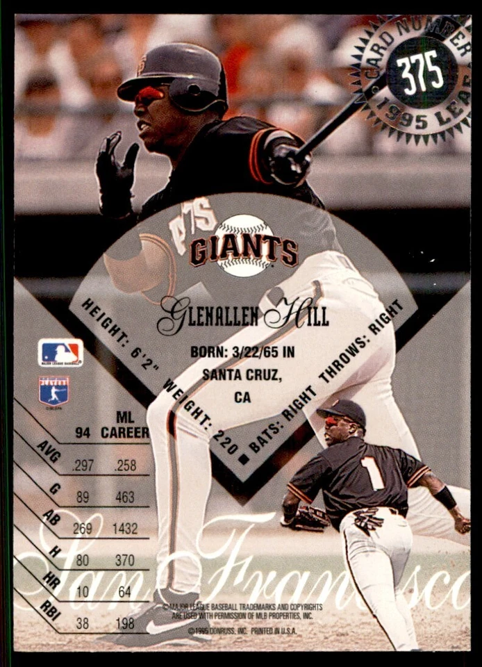 1995 Leaf Glenallen Hill Baseball Cards #375 - Image 2 of 2