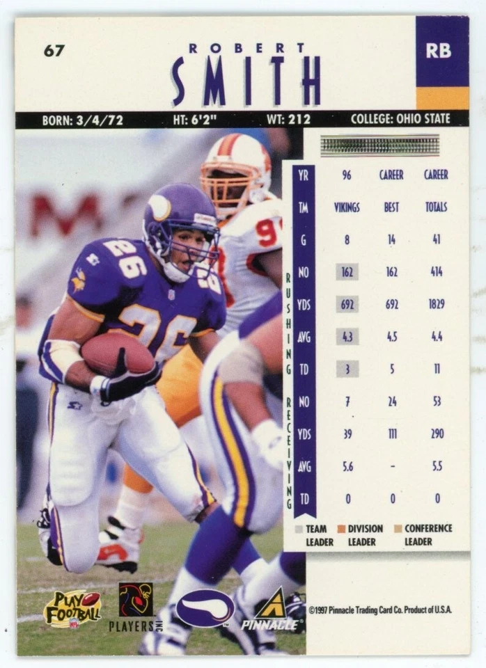 1997 Pinnacle Football Card #67 Robert Smith - Image 2 of 2