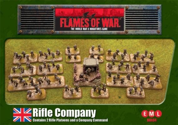 retired British R1FLE Company box objective 15mm BBX04 WWII Canadian UK Scotts