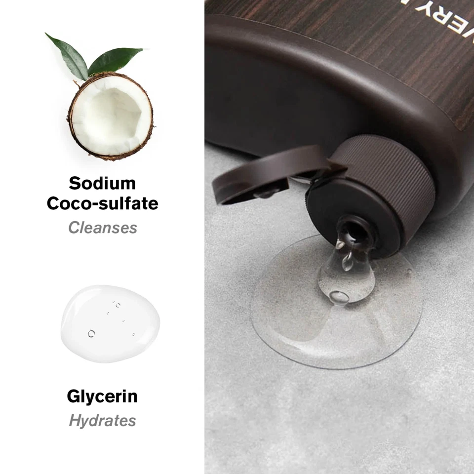 Every Man Jack Body Wash and Shower Gel Cedarwood 16.9 fl oz Gel - Image 4 of 4