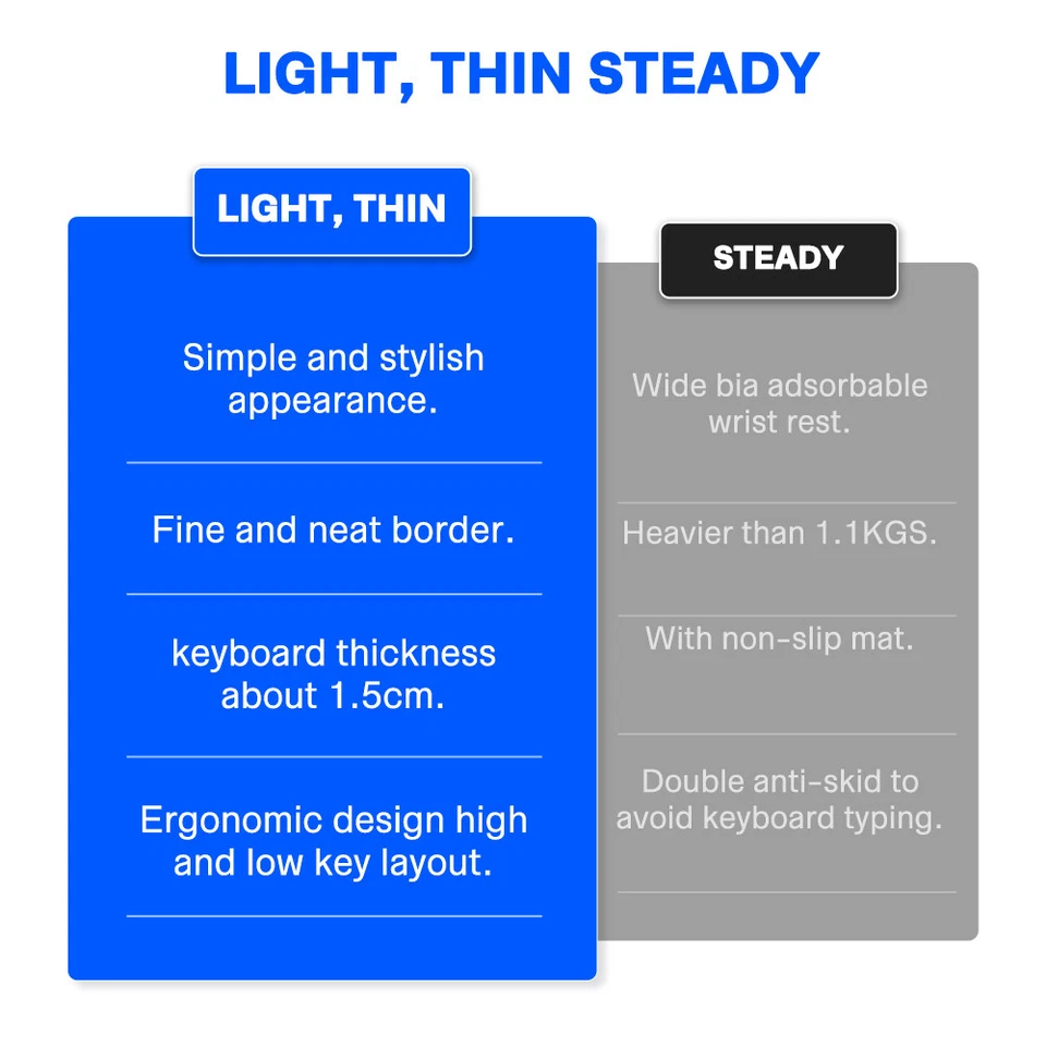 AUAL Square Punk F2088 Mechanical Keyboard 108 Keys Black Switch RGB USB Wired - Image 4 of 4