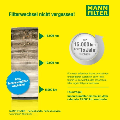 Filter Innenraumluft MANN-FILTER CUK 20 000-2 für Mercedes-Benz C - Bild 4 von 5