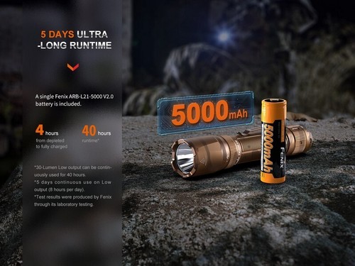 Lampe Torche Tactique Fenix TK20R UE Camouflage – 2800 Lumens - Rechargeable - Imagen 9 de 18