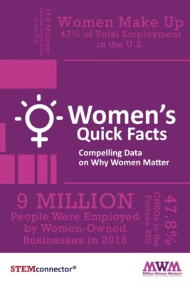 STEMconnector - Women's Quick Facts   Compelling Data on Why Women Ma - X555z