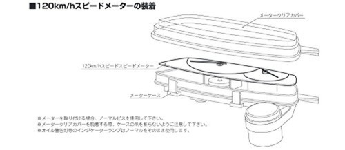 Kitako KITACO speedometer 120KM / H Live DIO-ZX 752-1077420 F/S w/Tracking# NEW - Picture 4 of 6